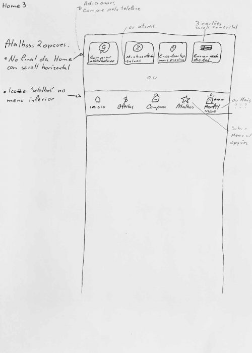 Wireframe Droga Raia - Home 3